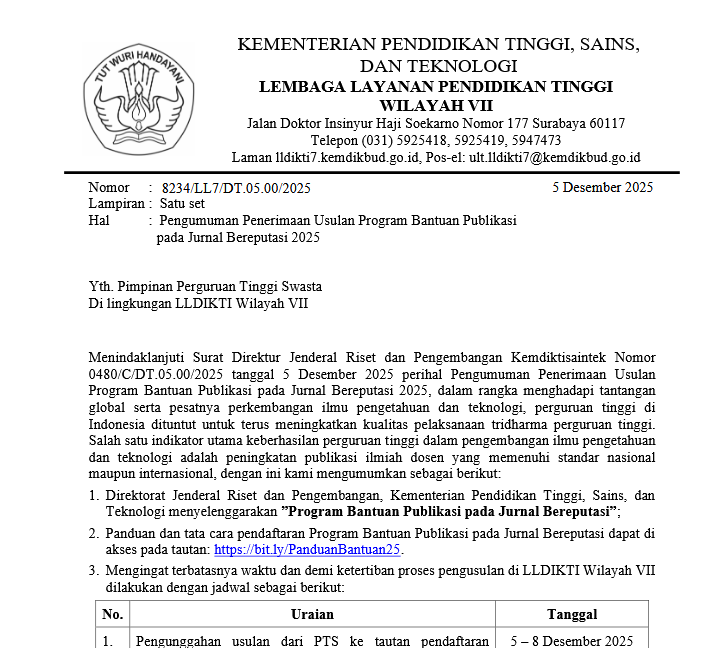 Pengumuman Penerimaan Usulan Program Bantuan Publikasi pada Jurnal Bereputasi 2025